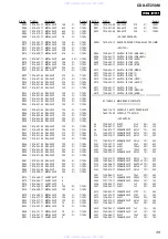 Предварительный просмотр 39 страницы Sony CDX-GT250M Service Manual