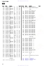 Предварительный просмотр 40 страницы Sony CDX-GT250M Service Manual