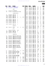 Предварительный просмотр 41 страницы Sony CDX-GT250M Service Manual