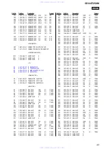 Предварительный просмотр 43 страницы Sony CDX-GT250M Service Manual