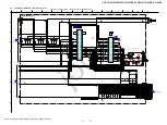 Предварительный просмотр 21 страницы Sony CDX-GT25MPW - Fm/am Compact Disc Player Service Manual