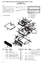 Предварительный просмотр 28 страницы Sony CDX-GT25MPW - Fm/am Compact Disc Player Service Manual