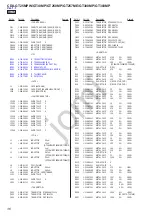 Предварительный просмотр 36 страницы Sony CDX-GT25MPW - Fm/am Compact Disc Player Service Manual