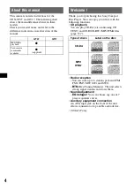 Preview for 4 page of Sony CDX-GT280 Operating Instructions Manual