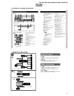 Preview for 5 page of Sony CDX-GT300 Service Manual