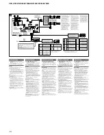 Preview for 10 page of Sony CDX-GT300 Service Manual