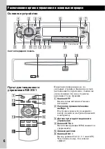 Предварительный просмотр 22 страницы Sony CDX-GT300EE Operating Instructions Manual