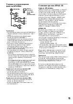 Предварительный просмотр 31 страницы Sony CDX-GT300EE Operating Instructions Manual