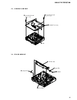 Предварительный просмотр 13 страницы Sony CDX-GT317EE Service Manual