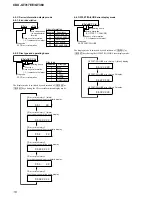 Предварительный просмотр 16 страницы Sony CDX-GT317EE Service Manual