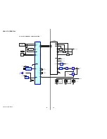 Предварительный просмотр 18 страницы Sony CDX-GT317EE Service Manual