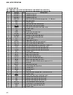 Предварительный просмотр 28 страницы Sony CDX-GT317EE Service Manual