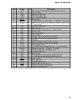 Предварительный просмотр 29 страницы Sony CDX-GT317EE Service Manual