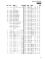 Предварительный просмотр 35 страницы Sony CDX-GT317EE Service Manual