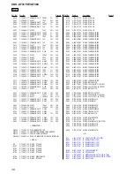 Предварительный просмотр 36 страницы Sony CDX-GT317EE Service Manual