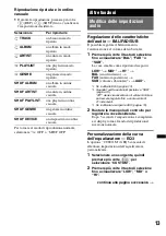 Preview for 77 page of Sony CDX-GT31U Operating Instructions Manual