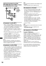 Preview for 82 page of Sony CDX-GT31U Operating Instructions Manual