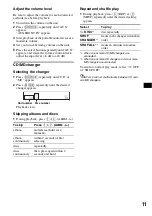 Preview for 11 page of Sony CDX-GT31W - Fm/am Compact Disc Player Operating Instructions Manual