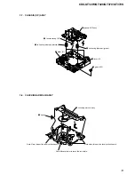 Предварительный просмотр 13 страницы Sony CDX-GT32W - Fm/am Compact Disc Player Service Manual