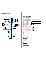 Предварительный просмотр 20 страницы Sony CDX-GT32W - Fm/am Compact Disc Player Service Manual