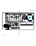 Предварительный просмотр 27 страницы Sony CDX-GT32W - Fm/am Compact Disc Player Service Manual