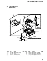 Предварительный просмотр 33 страницы Sony CDX-GT32W - Fm/am Compact Disc Player Service Manual