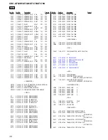 Предварительный просмотр 36 страницы Sony CDX-GT32W - Fm/am Compact Disc Player Service Manual