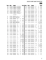 Предварительный просмотр 37 страницы Sony CDX-GT32W - Fm/am Compact Disc Player Service Manual