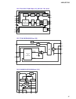 Предварительный просмотр 27 страницы Sony CDX-GT33U Service Manual