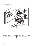 Предварительный просмотр 32 страницы Sony CDX-GT33U Service Manual