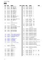 Предварительный просмотр 36 страницы Sony CDX-GT33U Service Manual