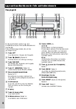 Предварительный просмотр 30 страницы Sony CDX-GT35U - Fm/am Compact Disc Player Operating Instructions Manual