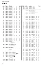 Предварительный просмотр 30 страницы Sony CDX-GT35UW Service Manual