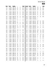 Предварительный просмотр 33 страницы Sony CDX-GT35UW Service Manual