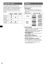 Preview for 4 page of Sony CDX-GT370 Operating Instructions Manual