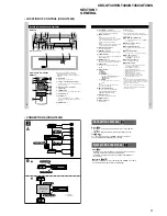 Preview for 5 page of Sony CDX-GT400 - Fm/am Compact Disc Player Service Manual