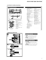 Предварительный просмотр 7 страницы Sony CDX-GT400 - Fm/am Compact Disc Player Service Manual