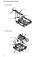 Preview for 14 page of Sony CDX-GT400 - Fm/am Compact Disc Player Service Manual