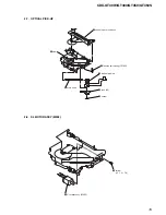 Preview for 15 page of Sony CDX-GT400 - Fm/am Compact Disc Player Service Manual