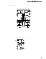 Предварительный просмотр 31 страницы Sony CDX-GT400 - Fm/am Compact Disc Player Service Manual