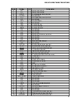 Предварительный просмотр 37 страницы Sony CDX-GT400 - Fm/am Compact Disc Player Service Manual