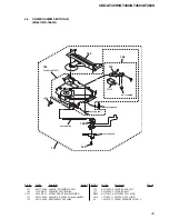 Preview for 41 page of Sony CDX-GT400 - Fm/am Compact Disc Player Service Manual