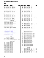 Предварительный просмотр 48 страницы Sony CDX-GT400 - Fm/am Compact Disc Player Service Manual