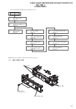 Preview for 13 page of Sony CDX-GT40U Service Manual