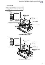 Preview for 15 page of Sony CDX-GT40U Service Manual