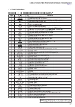 Preview for 37 page of Sony CDX-GT40U Service Manual