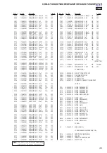 Preview for 49 page of Sony CDX-GT40U Service Manual