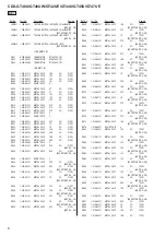 Preview for 64 page of Sony CDX-GT40U Service Manual