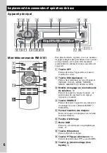 Preview for 48 page of Sony CDX-GT410U - Fm/am Compact Disk Player Operating Instructions Manual