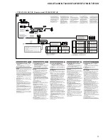 Предварительный просмотр 9 страницы Sony CDX-GT420U Service Manual